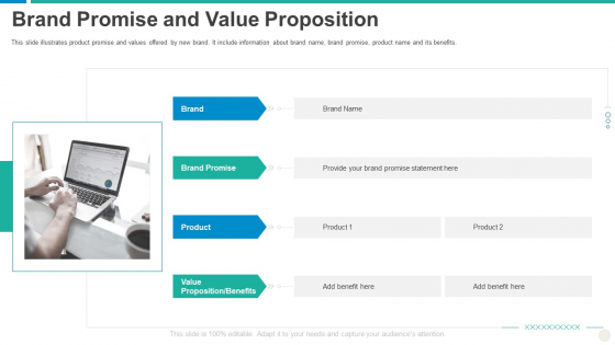 Establishing Successful Brand Strategy To Captivate Consumers Brand Promise And Value Proposition Icons PDF Establishing Successful Brand Strategy To Captivate Consumers Brand Promise And Value Proposition Icons PDF