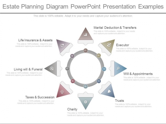 Estate Planning Flow Chart Template