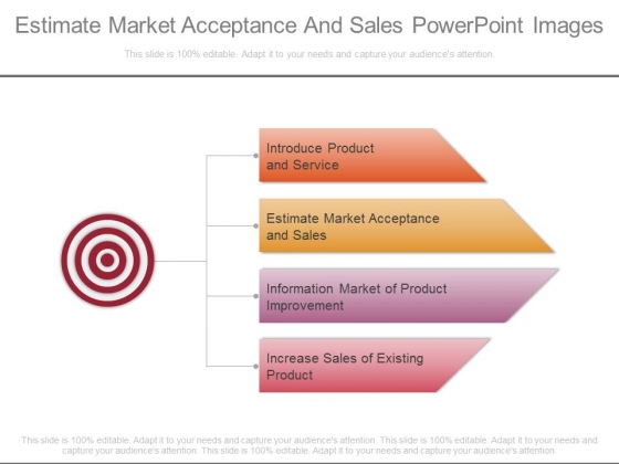 Estimate Market Acceptance And Sales Powerpoint Images Estimate Market Acceptance And Sales Powerpoint Images
