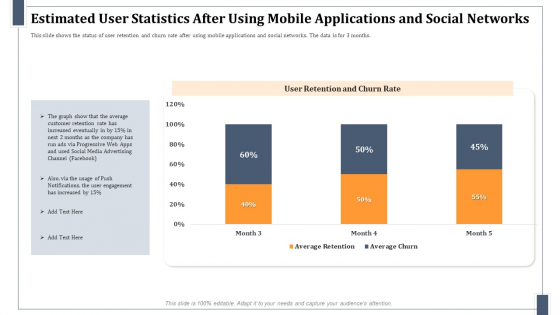 Estimated User Statistics After Using Mobile Applications And Social Networks Sample PDF