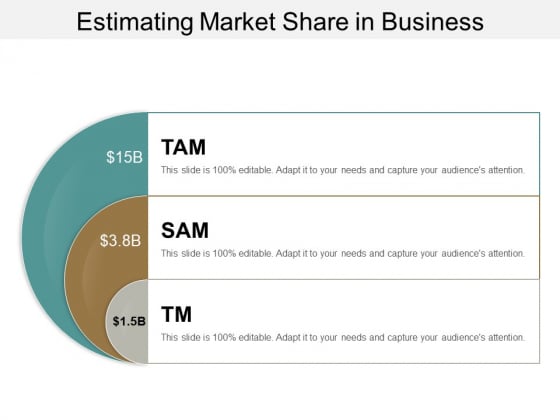 Estimating Market Share In Business Ppt PowerPoint Presentation Infographic Template Introduction Estimating Market Share In Business Ppt PowerPoint Presentation Infographic Template Introduction