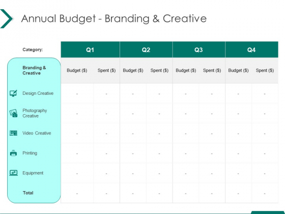 Estimating Marketing Budget Annual Budget Branding And Creative Ppt Model Designs Download PDF Estimating Marketing Budget Annual Budget Branding And Creative Ppt Model Designs Download PDF