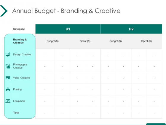 Estimating Marketing Budget Annual Budget Branding And Creative Spent Ppt Infographic Template Example 2015 PDF Estimating Marketing Budget Annual Budget Branding And Creative Spent Ppt Infographic Template Example 2015 PDF