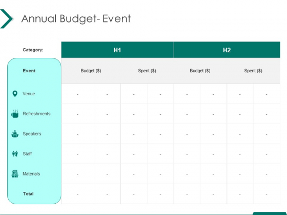 Estimating Marketing Budget Annual Budget Event Spent Ppt Inspiration Ideas PDF Estimating Marketing Budget Annual Budget Event Spent Ppt Inspiration Ideas PDF
