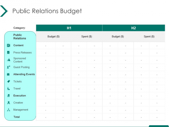 Estimating Marketing Budget Public Relations Budget Attending Ppt Portfolio Shapes PDF
