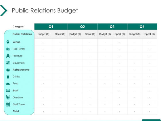 Estimating Marketing Budget Public Relations Budget Category Ppt Inspiration Backgrounds PDF Estimating Marketing Budget Public Relations Budget Category Ppt Inspiration Backgrounds PDF