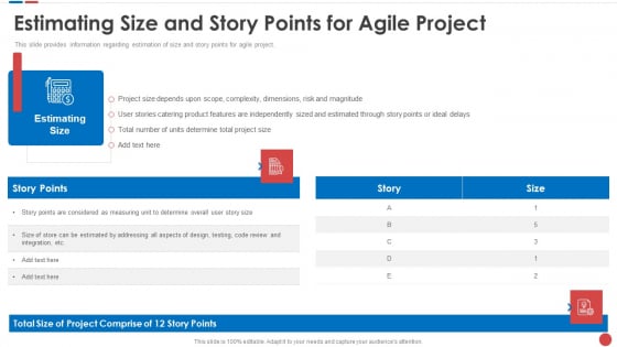 Estimating Size And Story Points For Agile Project Budgeting For Software Project IT Topics PDF Estimating Size And Story Points For Agile Project Budgeting For Software Project IT Topics PDF