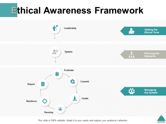Ethical Awareness Framework Ppt PowerPoint Presentation Show Diagrams Ethical Awareness Framework Ppt PowerPoint Presentation Show Diagrams