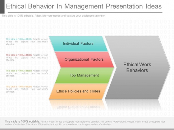 Ethical Behavior In Management Presentation Ideas Ethical Behavior In Management Presentation Ideas
