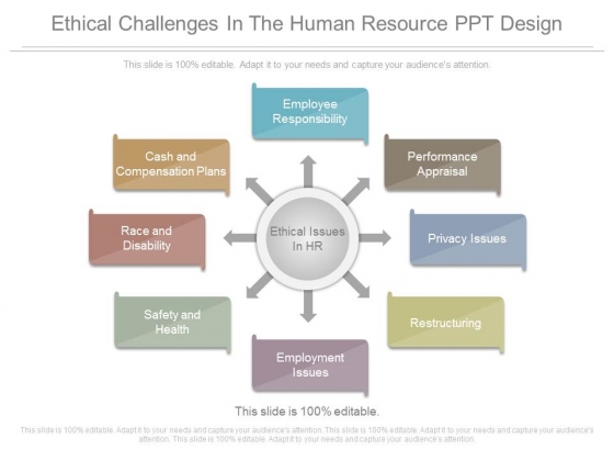 Ethical Challenges In The Human Resource Ppt Design