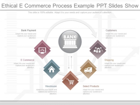 Ethical E Commerce Process Example Ppt Slides Show Ethical E Commerce Process Example Ppt Slides Show