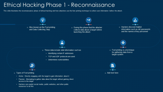 Ethical Hacking Phase 1 Reconnaissance Ppt Portfolio Mockup PDF Ethical Hacking Phase 1 Reconnaissance Ppt Portfolio Mockup PDF