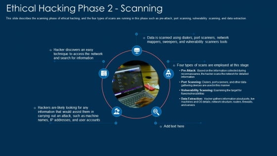 Ethical Hacking Phase 2 Scanning Ppt Infographic Template Design Templates PDF