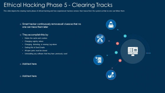 Ethical Hacking Phase 5 Clearing Tracks Ppt Layouts Files PDF