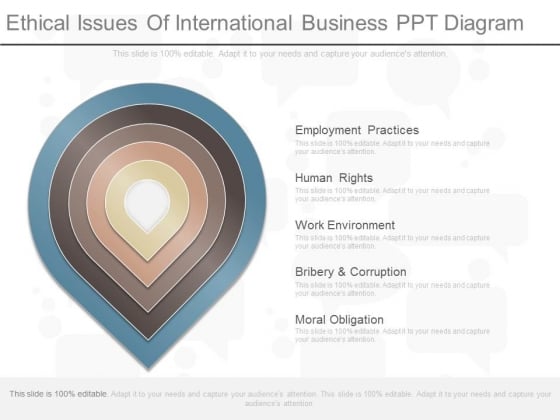 Ethical Issues Of International Business Ppt Diagram Ethical Issues Of International Business Ppt Diagram