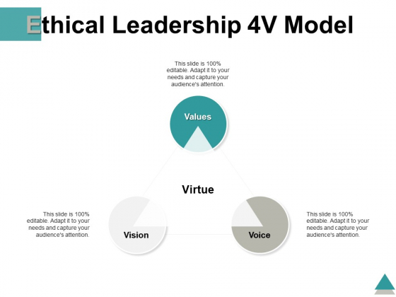 Ethical Leadership 4V Model Ppt PowerPoint Presentation Summary Themes Ethical Leadership 4V Model Ppt PowerPoint Presentation Summary Themes