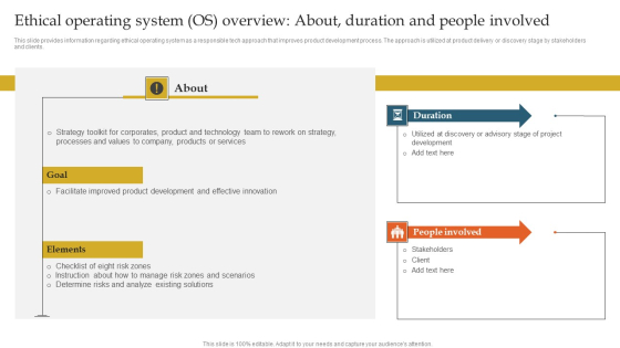 Ethical Operating System OS Overview About Duration And People Involved Ppt Layouts Introduction PDF