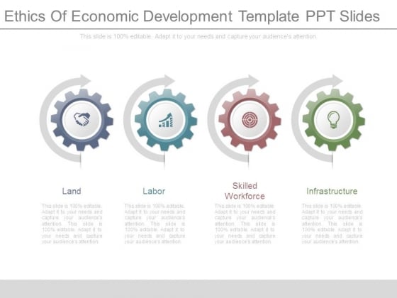 Ethics Of Economic Development Template Ppt Slides Ethics Of Economic Development Template Ppt Slides