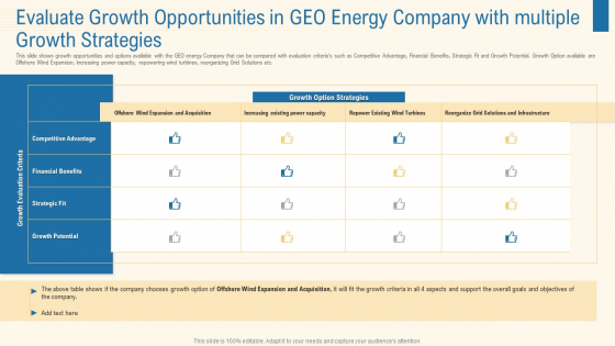 Evaluate Growth Opportunities In Geo Energy Company With Multiple Growth Strategies Themes PDF Evaluate Growth Opportunities In Geo Energy Company With Multiple Growth Strategies Themes PDF