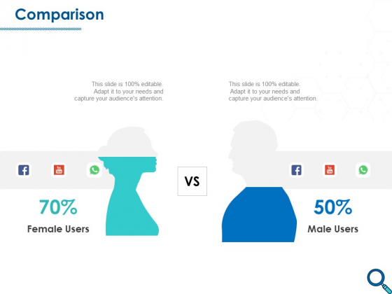 Evaluating Competitive Marketing Effectiveness Comparison Ppt Infographics Display PDF Evaluating Competitive Marketing Effectiveness Comparison Ppt Infographics Display PDF