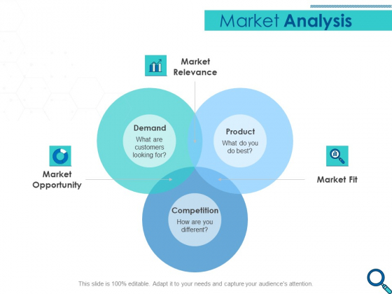 Evaluating Competitive Marketing Effectiveness Market Analysis Ppt Slides Microsoft PDF Evaluating Competitive Marketing Effectiveness Market Analysis Ppt Slides Microsoft PDF