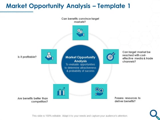 Evaluating Competitive Marketing Effectiveness Market Opportunity Analysis Infographics PDF Evaluating Competitive Marketing Effectiveness Market Opportunity Analysis Infographics PDF