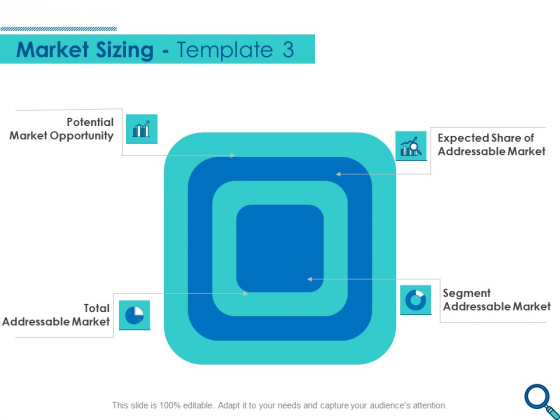 Evaluating Competitive Marketing Effectiveness Market Sizing Segment Slides PDF Evaluating Competitive Marketing Effectiveness Market Sizing Segment Slides PDF