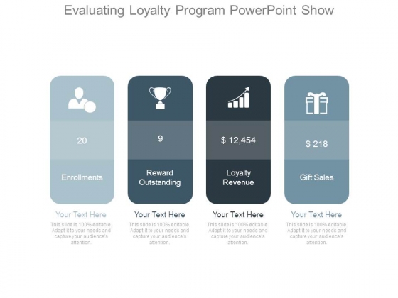 Evaluating Loyalty Program Powerpoint Show Evaluating Loyalty Program Powerpoint Show