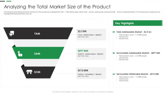 Evaluating New Commodity Impact On Market Analyzing The Total Market Size Of The Product Inspiration PDF Evaluating New Commodity Impact On Market Analyzing The Total Market Size Of The Product Inspiration PDF