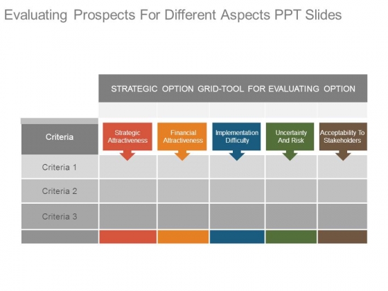 Evaluating Prospects For Different Aspects Ppt Slides Evaluating Prospects For Different Aspects Ppt Slides