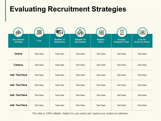 Evaluating Recruitment Strategies Ppt PowerPoint Presentation Outline Shapes Evaluating Recruitment Strategies Ppt PowerPoint Presentation Outline Shapes