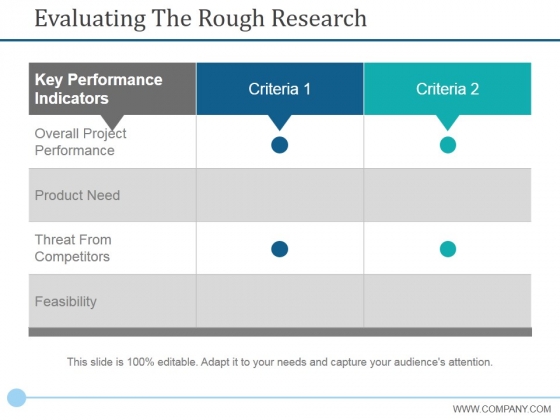 Evaluating The Rough Research Ppt PowerPoint Presentation Infographics Ideas Evaluating The Rough Research Ppt PowerPoint Presentation Infographics Ideas