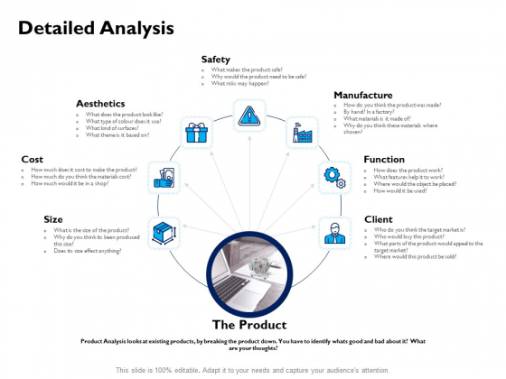 Evaluation Criteria Of New Product Development Process Detailed Analysis Safety Ppt PowerPoint Presentation Slides Introduction PDF Evaluation Criteria Of New Product Development Process Detailed Analysis Safety Ppt PowerPoint Presentation Slides Introduction PDF
