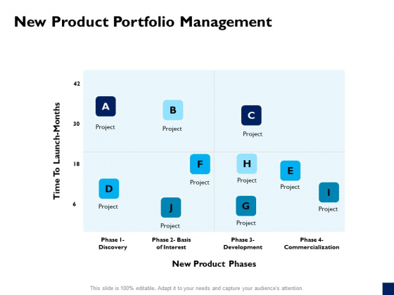 Evaluation Criteria Of New Product Development Process New Product Portfolio Management Clipart PDF Evaluation Criteria Of New Product Development Process New Product Portfolio Management Clipart PDF