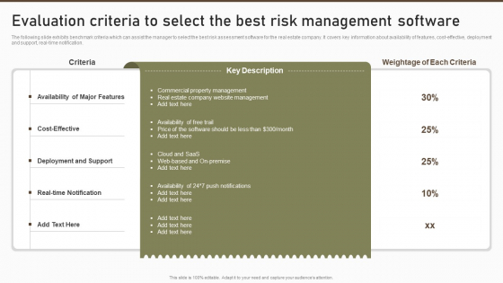 Evaluation Criteria To Select The Best Risk Management Software Designs PDF