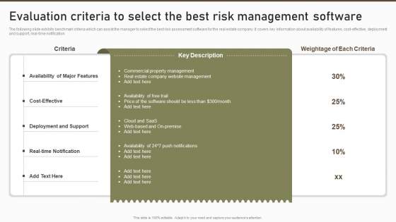 Evaluation Criteria To Select The Best Risk Management Software Designs PDF Evaluation Criteria To Select The Best Risk Management Software Designs PDF