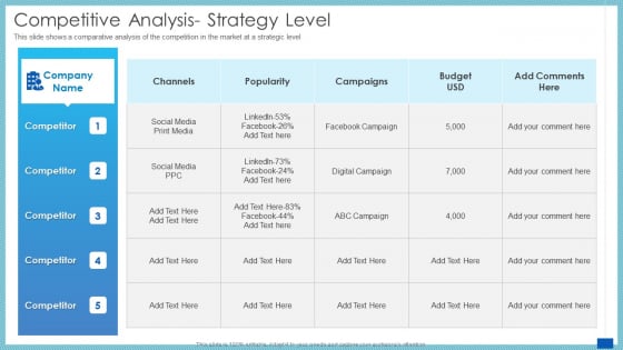 Evaluation Evolving Advanced Enterprise Development Marketing Tactics Competitive Analysis Strategy Level Brochure PDF Evaluation Evolving Advanced Enterprise Development Marketing Tactics Competitive Analysis Strategy Level Brochure PDF