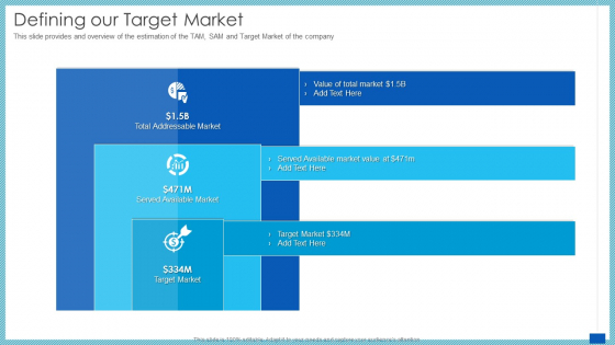 Evaluation Evolving Advanced Enterprise Development Marketing Tactics Defining Our Target Market Sample PDF Evaluation Evolving Advanced Enterprise Development Marketing Tactics Defining Our Target Market Sample PDF