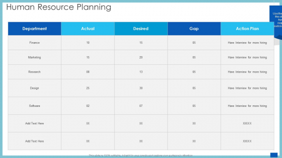 Evaluation Evolving Advanced Enterprise Development Marketing Tactics Human Resource Planning Elements PDF Evaluation Evolving Advanced Enterprise Development Marketing Tactics Human Resource Planning Elements PDF