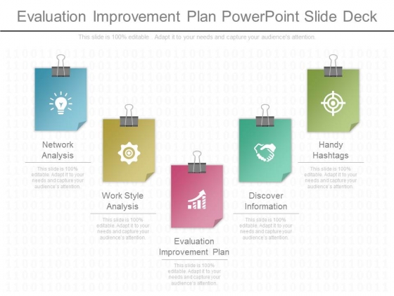 evaluation improvement plan powerpoint slide deck powerpoint templates slide deck