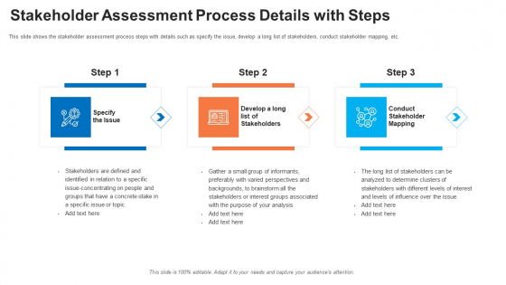 Evaluation Mapping Stakeholder Assessment Process Details With Steps Themes PDF