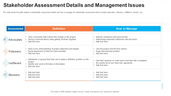 Evaluation Mappingstakeholder Assessment Details And Management Issues Clipart PDF Evaluation Mappingstakeholder Assessment Details And Management Issues Clipart PDF