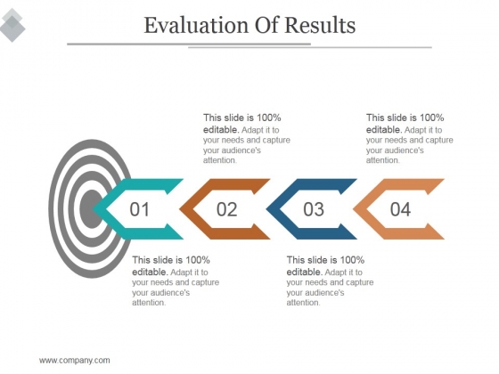 Evaluation Of Results Ppt PowerPoint Presentation Layouts