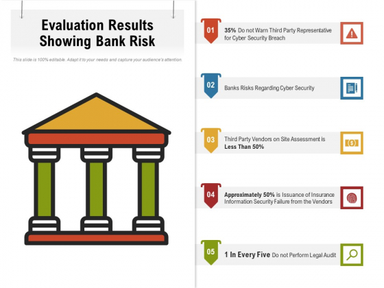 Evaluation Results Showing Bank Risk Ppt PowerPoint Presentation File Influencers PDF Evaluation Results Showing Bank Risk Ppt PowerPoint Presentation File Influencers PDF