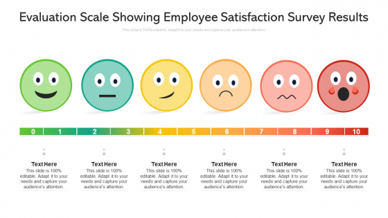 Evaluation Scale Showing Employee Satisfaction Survey Results Ppt PowerPoint Presentation File Show PDF Evaluation Scale Showing Employee Satisfaction Survey Results Ppt PowerPoint Presentation File Show PDF