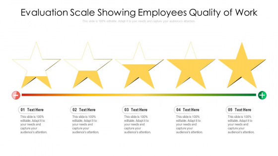 Evaluation Scale Showing Employees Quality Of Work Ppt PowerPoint Presentation File Graphics PDF