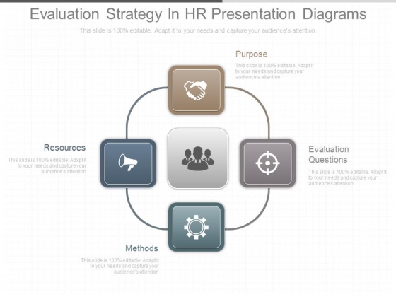 Evaluation Strategy In Hr Presentation Diagrams Evaluation Strategy In Hr Presentation Diagrams