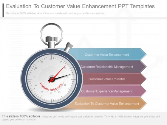 Evaluation To Customer Value Enhancement Ppt Templates