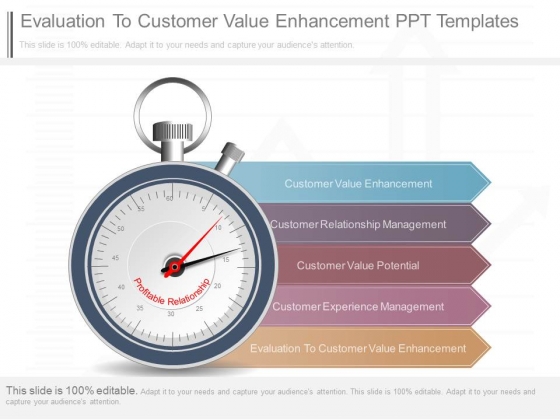 Evaluation To Customer Value Enhancement Ppt Templates Evaluation To Customer Value Enhancement Ppt Templates