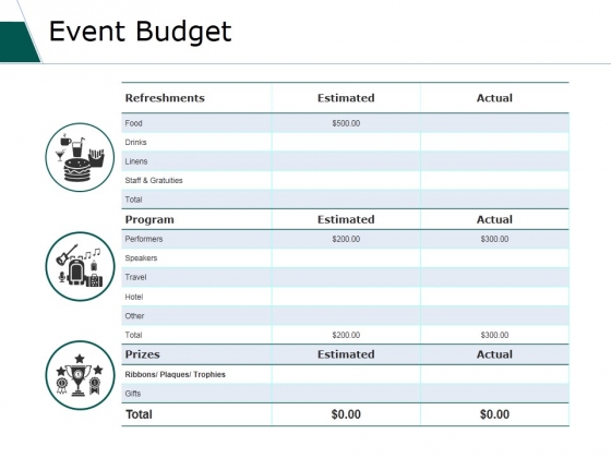 Event Budget Ppt PowerPoint Presentation Infographics Layouts Event Budget Ppt PowerPoint Presentation Infographics Layouts